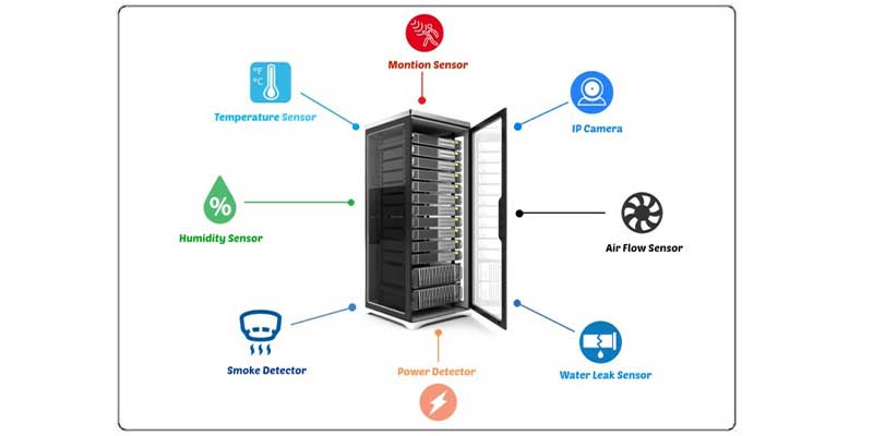 ۱۰ سنسور ضروری برای مانیتورینگ دقیق اتاق سرور در سال ۲۰۲۵